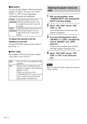 Page 7272GB
xTEST TONE
The speakers will emit a test tone to adjust
“BALANCE” and “LEVEL.”
OFF
ON
The test tone is not emitted from the
speakers.
The test tone is emitted from each
speaker in sequence while adjusting
balance or level.
When you select one of the
“SPEAKER SETUP” items, the test
tone is emitted from both left and
right speakers simultaneously.
xBALANCE
You can vary the balance of the left and right
speakers as follows. Be sure to set “TEST
TONE” to “ON” for easy adjustment.
The default settings...