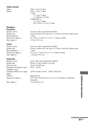 Page 81Additional Information
81GB
Video section
Inputs Video: 1 Vp-p 75 ohms
Outputs Video: 1 Vp-p 75 ohms
S video:
Y: 1 Vp-p 75 ohms
C: 0.286 Vp-p 75 ohms
COMPONENT:
Y: 1 Vp-p 75 ohms
P
B/CB, PR/CR: 0.7 Vp-p 75 ohms
Speakers
Front/Rear
Speaker system 2way bass reflex, magnetically shielded
Speaker unit 50 mm (2 inches) dia. cone type × 4, 25 mm (1 inch) dia. balance dome
Rated impedance 3 ohms
Dimensions (approx.) 66 × 1050 × 75 mm (2 
5/8 × 41 3/8 × 3 inches) (w/h/d)
Mass (approx.) 3.25 kg (7 lb 3 oz)...