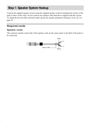 Page 1212GB
Connect the supplied speaker system using the supplied speaker cords by matching the colours of the 
jacks to those of the cords. Do not connect any speakers other than those supplied with this system.
To obtain the best possible surround sound, specify the speaker parameters (distance, level, etc.) on 
page 20.
Required cords
Speaker cords
The connector and the colour tube of the speaker cords are the same colour as the label of the jacks to 
be connected.
Step 1: Speaker System Hookup
(+)
(–)...