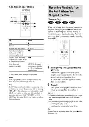 Page 2222GB
Additional operations
* You cannot pause during JPEG playback.
Note
If DVD playback is paused for approximately one 
hour, the system automatically turns off.
Tip
If a DVD has more than two titles, you cannot go to the 
next title or go back to the preceding title by pressing 
. or >. These buttons work only within a single 
title. If you want to go to the next title or go back to 
preceding title, press DVD TOP MENU or DVD 
MENU and then select the title you want to go to from 
the control menu....