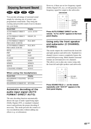 Page 41Sound Adjustments
41GB
You can take advantage of surround sound 
simply by selecting one of system’s pre-
programmed sound fields. They bring the 
exciting and powerful sound of movie theatres 
into your home.
When using the headphones
Automatic decoding of the 
audio input signal (AUTO 
FORMAT DIRECT AUTO)
The auto decoding function automatically 
detects the type of audio signal being input 
(Dolby Digital, DTS, or standard 2 channel 
stereo) and performs the proper decoding if 
necessary. This mode...