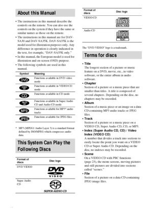 Page 66GB
 The instructions in this manual describe the 
controls on the remote. You can also use the 
controls on the system if they have the same or 
similar names as those on the remote.
 The instructions in this manual are for DAV-
SA30 and DAV-SA35K. DAV-SA35K is the 
model used for illustration purposes only. Any 
difference in operation is clearly indicated in 
the text, for example, “DAV-SA35K only.”
 In this manual, the European model is used for 
illustration and on-screen (OSD) purpose.
 The...