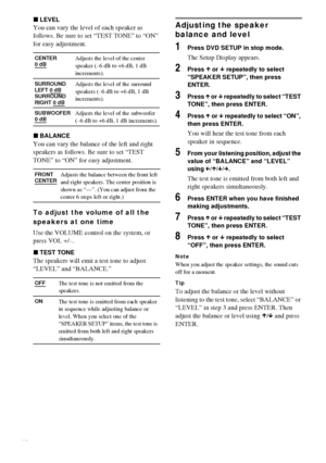 Page 6464GB
xLEVEL
You can vary the level of each speaker as 
follows. Be sure to set “TEST TONE” to “ON” 
for easy adjustment.
xBALANCE
You can vary the balance of the left and right 
speakers as follows. Be sure to set “TEST 
TONE” to “ON” for easy adjustment.
To adjust the volume of all the 
speakers at one time
Use the VOLUME control on the system, or 
press VOL +/–.
xTEST TONE
The speakers will emit a test tone to adjust 
“LEVEL” and “BALANCE.”
Adjusting the speaker 
balance and level
1Press DVD SETUP in...