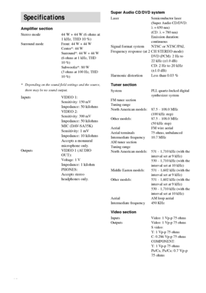 Page 6868GB
Amplifier section
Stereo mode 44 W + 44 W (6 ohms at 
1 kHz, THD 10 %)
Surround mode Front: 44 W + 44 W
Center*: 44 W
Surround*: 44 W + 44 W 
(6 ohms at 1 kHz, THD 
10 %) 
Subwoofer*: 80 W 
(3 ohms at 100 Hz, THD 
10 %)
* Depending on the sound field settings and the source, 
there may be no sound output.
Inputs VIDEO 1:Sensitivity: 150 mVImpedance: 50 kilohms
VIDEO 2:
Sensitivity: 300 mVImpedance: 50 kilohms
MIC (DAV-SA35K)
Sensitivity: 1 mV
Impedance: 10 kilohms
Accepts a monaural 
microphone...