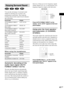 Page 41Sound Adjustments
41GB
You can take advantage of surround sound 
simply by selecting one of system’s pre-
programmed sound fields. They bring the 
exciting and powerful sound of movie theatres 
into your home.
When using the headphones
Automatic decoding of the 
audio input signal (AUTO 
FORMAT DIRECT AUTO)
The auto decoding function automatically 
detects the type of audio signal being input 
(Dolby Digital, DTS, or standard 2 channel 
stereo) and performs the proper decoding if 
necessary. This mode...