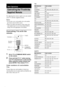 Page 5252GB
By adjusting the remote signal, you can control 
your TV with the supplied remote.
Notes
 If you enter a new code number, the code number 
previously entered will be erased.
 When you replace the batteries of the remote, the 
code number may be reset to the default (SONY) 
setting. Reset the appropriate code number.
Controlling TVs with the 
remote
1Set to TV in COMMAND MODE switch 
on the remote.
2Press and hold TV [/1 while entering 
your TV’s manufacturer’s code (see the 
table) using the...