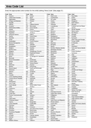 Page 3636
Code AreaAD AndorraAE United Arab EmiratesAF AfghanistanAG Antigua and BarbudaAI AnguillaAL AlbaniaAM ArmeniaAN Netherlands AntillesAO AngolaAQ AntarcticaAR ArgentinaAS American SamoaAT AustriaAU AustraliaAW ArubaAZ AzerbaidjanBA Bosnia-HerzegovinaBB BarbadosBD BangladeshBE BelgiumBF Burkina FasoBG BulgariaBH BahrainBI BurundiBJ BeninBM BermudaBN Brunei DarussalamBO BoliviaBR BrazilBS BahamasBT BhutanBV Bouvet IslandBW BotswanaBY BelarusBZ BelizeCA CanadaCC Cocos (Keeling) IslandsCF Central African...