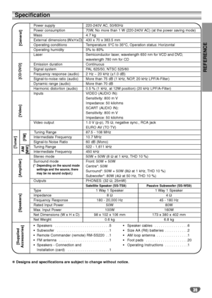 Page 39Power supply 220-240V AC, 50/60Hz
Power consumption 70W, No more than 1 W (220-240V AC) (at the power saving mode)
Mass 4.7 kg
External dimensions (W x H x D) 430 x 70 x 383.5 mm
Operating conditions Temperature: 5°C to 35°C, Operation status: Horizontal
Operating humidity 5% to 85%
Laser Semiconductor laser, wavelength 650 nm for VCD and DVD,
wavelength 780 nm for CD 
Emission duration Continuous
Signal system PAL 625/50, NTSC 525/60
Frequency response (audio) 2 Hz ~ 20 kHz (±1.0 dB)
Signal-to-noise...