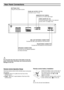 Page 1010
Rear Panel Connections
Do not touch the inner pins of the jacks on the rear
panel. Electrostatic discharge may cause permanent
damage to the unit.
AC Power Cord
Plug into the power source.
SPEAKER CONNECTORS
Connect the six supplied speakers
to these terminals.FM ANTENNA CONNECTOR
Connect the FM antenna to this terminal. AM LOOP ANTENNA CONNECTORS
Connect the AM Loop antenna to this terminal.EURO AV OUTPUT (TO TV) 
Connect to your TV set.
Remote Control Operation Range
Point the remote control at the...