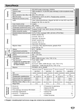 Page 119Odnośniki 
39
Zasilanie 220-240V prądu zmiennego, 50/60Hz
Zużycie prądu100W, nie więcej niż 1 W (220-240V prądu zmiennego) (w trybie oszczędzania energii)
Masa   4.9 kg
Wymiary zewnętrzne  (Szer x Wy s   x  Gł) 430 x 70 x 370 mm
Warunki pracy Temperatura: od 5°C do 35°C, Pozycja pracy: pozioma
Wilgotność podczas pracy od 5% od  85%
LaserLaser półprzewodnikowy, długość fali 650 nm dla VCD oraz DVD, 
długość fali 780 nm dla CD
Czas trwania emisjiciągła
System Kodowania sygnału PAL, NTSC
Charakterystyka...