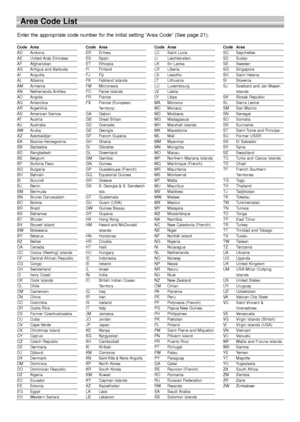 Page 3636
Code AreaAD AndorraAE United Arab EmiratesAF AfghanistanAGAntigua and BarbudaAI AnguillaAL AlbaniaAM ArmeniaAN Netherlands AntillesAOAngolaAQAntarcticaAR ArgentinaAS American SamoaATAustriaAUAustraliaAW ArubaAZ AzerbaidjanBA Bosnia-HerzegovinaBB BarbadosBD BangladeshBE BelgiumBF Burkina FasoBG BulgariaBH BahrainBI BurundiBJ BeninBM BermudaBN Brunei DarussalamBO BoliviaBR BrazilBS BahamasBT BhutanBV Bouvet IslandBW BotswanaBY BelarusBZ BelizeCA CanadaCC Cocos (Keeling) IslandsCF Central African...