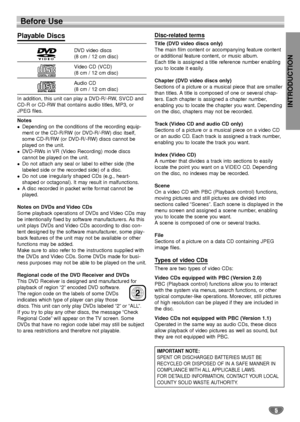 Page 55
INTRODUCTION
Before Use
Playable Discs
DVD video discs
(8 cm / 12 cm disc)
Video CD (VCD) 
(8 cm / 12 cm disc)
Audio CD 
(8 cm / 12 cm disc)
In addition, this unit can play a DVD-R/-RW, SVCD and
CD-R or CD-RW that contains audio titles, MP3, or
JPEG files.
Notes
Depending on the conditions of the recording equip-
ment or the CD-R/RW (or DVD-R/-RW) disc itself,
some CD-R/RW (or DVD-R/-RW) discs cannot be
played on the unit.
DVD-RWs in VR (Video Recording) mode discs 
cannot be played on the unit.
Do...