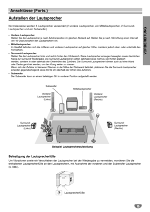 Page 55VORBEREITUNG
15
Anschlüsse (Forts.)
Mittellautsprecher
Vorderer
Lautsprecher
(Links)
Beispiel Lautsprecheraufstellung
Surround-
Lautsprecher
(Rechts) Vorderer
Lautsprecher
(Rechts) Subwoofer
Aufstellen der Lautsprecher
Normalerweise werden 6 Lautsprecher verwendet (2 vordere Lautsprecher, ein Mittellautsprecher, 2 Surround-
Lautsprecher und ein Subwoofer).
•Vordere Lautsprecher 
Stellen Sie die Lautsprecher je nach Zuhörerposition im gleichen Abstand auf. Stellen Sie je nach Hörrichtung einen Intervall...