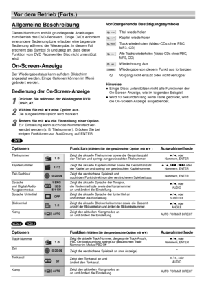 Page 5818
Vor dem Betrieb (Forts.)
Allgemeine Beschreibung 
Dieses Handbuch enthält grundlegende Anleitungen
zum Betrieb des DVD-Receivers. Einige DVDs erfordern
eine andere Bedienung bzw. erlauben eine begrenzte
Bedienung während der Wiedergabe. In diesem Fall
erscheint das Symbol  und zeigt an, dass diese
Funktion vom DVD Receiver/der Disc nicht unterstützt
wird.
On-Screen-Anzeige
Der Wiedergabestatus kann auf dem Bildschirm
angezeigt werden. Einige Optionen können im Menü
geändert werden.
Bedienung der...