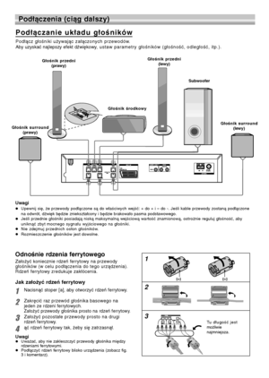 Page 9414
Podłączenia (ciąg dalszy)
Podłączanie układu głośników
Podłącz głośniki używając załączonych przewodów.
Aby uzyskać najlepszy efekt dźwiękowy, ustaw parametry głośników (głośność, odległość, itp.).
Uwagi

Upewnij się, że przewody podłączone są do właściwych wejść: + do + i – do -. Jeśli kable przewody zostaną podłączone
na odwrót, dźwięk będzie zniekształcony i będzie brakowało pasma podstawowego.
 Jeśli przednie głośniki posiadają niską maksymalną wejściową wartość znamionową, ostrożnie reguluj...