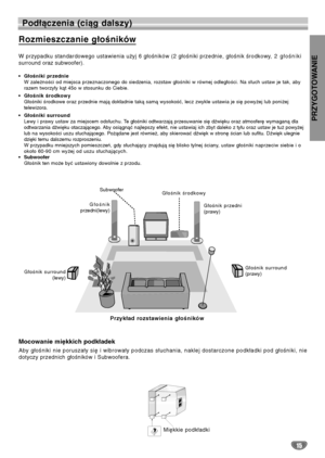 Page 95PRZYGOTOWANIE
15
Podłączenia (ciąg dalszy)
Głośnik środkowy
Głośnik
przedni(lewy)
Przykład rozstawienia głośników
Głośnik surround
(prawy) Głośnik przedni
(prawy) Subwoofer
Rozmieszczanie głośników
W przypadku standardowego ustawienia użyj 6 głośników (2 głośniki przednie, głośnik środkowy, 2 głośniki
surround oraz subwoofer).
•Głośniki przednie
W zależności od miejsca przeznaczonego do siedzenia, rozstaw głośniki w równej odległości. Na słuch ustaw je tak, aby
razem tworzyły kąt 45o w stosunku do...