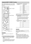 Page 3434
Using the SONY TV DIRECT Function
SONY TV DIRECT allows you to turn on your SONY TV
and this system, change the system mode to “CD/DVD,”
and then switch the TV’s input source you set with one
button push.By pressing Number  TV’s input source
TV/VIDEO 0 No input source
(Default)
1VIDEO1
2VIDEO2
3VIDEO3
4VIDEO4
5VIDEO5
6VIDEO6
7COMPONENT 1
INPUT
8COMPONENT 2
INPUT
2
Press and hold TV CH + while entering the code
for transmit time (see table below) using the
number buttons.
The transmit time from the...