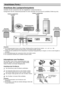 Page 5414
Anschlüsse (Forts.)
Anschluss des Lautsprechersystems
Schließen Sie die Lautsprecher über die mitgelieferten Lautsprecherkabel an.
Konfigurieren Sie die Lautsprecherparameter für einen optimalen Surround-Sound (Lautstärke, Entfernung usw.)
Hinweise

Die Lautsprecherkabel müssen an die richtigen Geräteanschlüsse angeschlossen werden: + an + und – an –. Bei
vertauschten Kabeln erscheint der Klang verzerrt und die Bässe werden verringert.

Erhöhen Sie die Lautstärke bei Front-Lautsprechern mit...