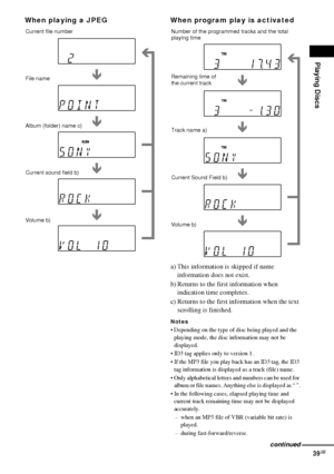 Page 39Playing Discs
39GB
When playing a JPEG When program play is activated
a) This information is skipped if name 
information does not exist.
b) Returns to the first information when 
indication time completes.
c) Returns to the first information when the text 
scrolling is finished.
Notes
 Depending on the type of disc being played and the 
playing mode, the disc information may not be 
displayed.
 ID3 tag applies only to version 1.
 If the MP3 file you play back has an ID3 tag, the ID3 
tag information...