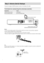 Page 1616GB
Connect the supplied AM/FM antennas (aerials) for listening to the radio.
Terminals for connecting the antennas (aerials)
Notes
 To prevent noise pickup, keep the AM loop antenna (aerial) away from the system and other components.
 Be sure to fully extend the FM wire antenna (aerial).
 After connecting the FM wire antenna (aerial), keep it as horizontal as possible.
 When you connect the supplied AM loop antenna (aerial), cord (A) or cord (B) can be connected to either terminal.
Tip
If you have...