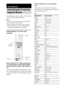 Page 5454GB
By adjusting the remote signal, you can control 
your TV with the supplied remote.
Notes
 If you enter a new code number, the code number 
previously entered will be erased.
 When you replace the batteries of the remote, the 
code number may be reset to the default (SONY) 
setting. Reset the appropriate code number.
Controlling TVs with the 
remote
Press and hold TV [/1 while entering your 
TV’s manufacturer’s code (see the table) 
using the number buttons. Then release TV 
[/1.
If you set...