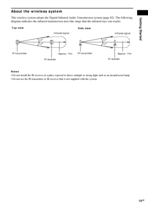 Page 19Getting Started
19GB
About the wireless system
This wireless system adopts the Digital Infrared Audio Transmission system (page 82). The following 
diagram indicates the infrared transmission area (the range that the infrared rays can reach).
Notes
 Do not install the IR receiver in a place exposed to direct sunlight or strong light such as an incandescent lamp. 
 Do not use the IR transmitter or IR receiver that is not supplied with the system.
10
10
10
10
Infrared signal
IR transmitterInfrared...