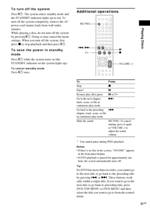 Page 31Playing Discs
31GB
To turn off the system
Press "/1. The system enters standby mode and 
the STANDBY indicator lights up in red. To 
turn off the system completely, remove the AC 
power cord (mains lead) from wall outlet 
(mains).
While playing a disc, do not turn off the system 
by pressing "/1. Doing so may cancel the menu 
settings. When you turn off the system, first 
press x to stop playback and then press "/1.
To save the power in standby 
mode
Press "/1 while the system turns on...