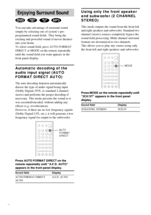 Page 5252GB
You can take advantage of surround sound 
simply by selecting one of system’s pre-
programmed sound fields. They bring the 
exciting and powerful sound of movie theaters 
into your home.
To select sound field, press AUTO FORMAT 
DIRECT or MODE on the remote repeatedly 
until the sound field you want appears in the 
front panel display.
Automatic decoding of the 
audio input signal (AUTO 
FORMAT DIRECT AUTO)
The auto decoding function automatically 
detects the type of audio signal being input...