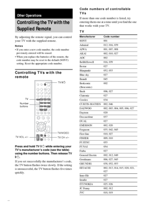 Page 6262GB
By adjusting the remote signal, you can control 
your TV with the supplied remote.
Notes
 If you enter a new code number, the code number 
previously entered will be erased.
 When you replace the batteries of the remote, the 
code number may be reset to the default (SONY) 
setting. Reset the appropriate code number.
Controlling TVs with the 
remote
Press and hold TV [/1 while entering your 
TV’s manufacturer’s code (see the table) 
using the number buttons. Then release TV 
[/1.
If you set...