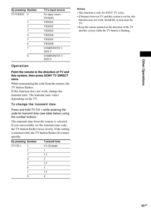 Page 65Other Operations
65GB
Operation
Point the remote to the direction of TV and 
this system, then press SONY TV DIRECT 
once.
While transmitting the code from the remote, the 
TV button flashes.
If this function does not work, change the 
transmit time. The transmit time varies 
depending on the TV.
To change the transmit time
Press and hold TV CH + while entering the 
code for transmit time (see table below) using 
the number buttons.
The transmit time from the remote is selected.
If you successfully set...