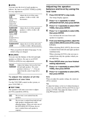 Page 7676GB
xLEVEL
You can vary the level of each speaker as 
follows. Be sure to set [TEST TONE] to [ON] 
for easy adjustment.
* When you perform the Quick Setup (page 27), the 
default settings are changed.
xBALANCE
You can vary the balance of the left and right 
speakers as follows. Be sure to set [TEST 
TONE] to [ON] for easy adjustment.
To adjust the volume of all the 
speakers at one time
Use the VOLUME control on the system, or 
press VOLUME +/–.
xTEST TONE
The speakers will emit a test tone to adjust...