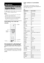 Page 6262GB
By adjusting the remote signal, you can control 
your TV with the supplied remote.
Notes
 If you enter a new code number, the code number 
previously entered will be erased.
 When you replace the batteries of the remote, the 
code number may be reset to the default (SONY) 
setting. Reset the appropriate code number.
Controlling TVs with the 
remote
Press and hold TV [/1 while entering your 
TV’s manufacturer’s code (see the table) 
using the number buttons. Then release TV 
[/1.
If you set...