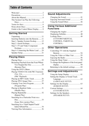 Page 44GB
Welcome! ................................................ 2
Precautions .............................................. 3
About this Manual................................... 6
This System Can Play the Following 
Discs ................................................. 6
Terms for discs........................................ 6
Notes about Discs ................................... 8
Guide to the Control Menu Display ........ 9
Getting Started
Unpacking ............................................. 11...