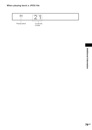 Page 79Additional Information
79GB
When playing back a JPEG file
Current file 
number Playing status
 
