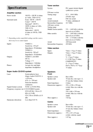 Page 73Additional Information
73GB
Amplifier section
Stereo mode 100 W + 100 W (4 ohms 
at 1 kHz, THD 10 %)
Surround mode Front: 100 W + 100 W
Centre*: 100 W
Surround*: 100 W + 100W (4 ohms at 1 kHz, 
THD 10 %) 
Subwoofer*: 
100W 
(4 ohms at 100 Hz, THD 
10 %)
* Depending on the sound field settings and the source, 
there may be no sound output.
Inputs VIDEO 1:Sensitivity: 150 mVImpedance: 50 kilohms
VIDEO 2:
Sensitivity: 300 mVImpedance: 50 kilohmsOutputsVIDEO 1 (AUDIO 
OUT):
Voltage: 1 VImpedance: 1...