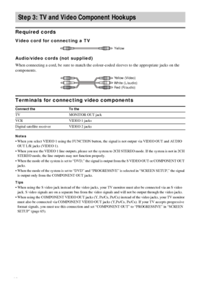 Page 1818GB
Required cords
Video cord for connecting a TV
Audio/video cords (not supplied)
When connecting a cord, be sure to match the colour-coded sleeves to the appropriate jacks on the 
components.
Terminals for connecting video components
Notes
 When you select VIDEO 1 using the FUNCTION button, the signal is not output via VIDEO OUT and AUDIO 
OUT L/R jacks (VIDEO 1).
 When you use the VIDEO 1 line outputs, please set the system to 2CH STEREO mode. If the system is not in 2CH 
STEREO mode, the line...