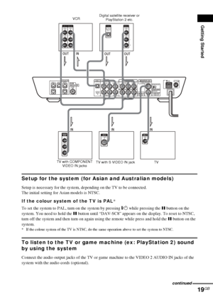 Page 19Getting Started
19GB
Setup for the system (for Asian and Australian models)
Setup is necessary for the system, depending on the TV to be connected.
The initial setting for Asian models is NTSC.
If the colour system of the TV is PAL*
To set the system to PAL, turn on the system by pressing "/1 while pressing the X button on the 
system. You need to hold the X button until “DAV-SC8” appears on the display. To reset to NTSC, 
turn off the system and then turn on again using the remote while press and...