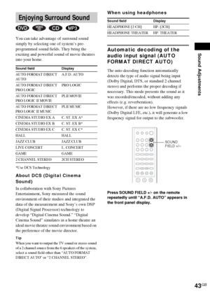 Page 43Sound Adjustments
43GB
You can take advantage of surround sound 
simply by selecting one of system’s pre-
programmed sound fields. They bring the 
exciting and powerful sound of movie theatres 
into your home.
*Use DCS Technology
About DCS (Digital Cinema 
Sound)
In collaboration with Sony Pictures 
Entertainment, Sony measured the sound 
environment of their studios and integrated the 
data of the measurement and Sony’s own DSP 
(Digital Signal Processor) technology to 
develop “Digital Cinema Sound.”...