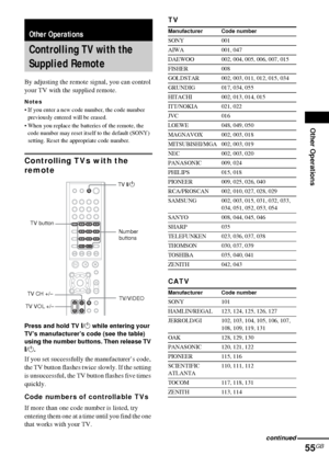 Page 55Other Operations
55GB
By adjusting the remote signal, you can control 
your TV with the supplied remote.
Notes
 If you enter a new code number, the code number 
previously entered will be erased.
 When you replace the batteries of the remote, the 
code number may reset itself to the default (SONY) 
setting. Reset the appropriate code number.
Controlling TVs with the 
remote
Press and hold TV [/1 while entering your 
TV’s manufacturer’s code (see the table) 
using the number buttons. Then release TV...