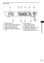 Page 81Additional Information
81GB
Rear Panel
ASPEAKER jacks (13)
BVIDEO 2 OPTICAL DIGITAL IN jack (18)
CVIDEO 1 ANALOG OUT jack (18)
DVIDEO 2 ANALOG IN jack (18)
EMONITOR OUT (VIDEO/S VIDEO) jacks 
(18)FAM terminals (16)
GFM 75Ω COAXIAL jack (16)
HSCAN SELECT switch (65)
ICOMPONENT VIDEO OUT jacks (18)
JVIDEO 1 ANALOG IN jack (18)
KSUB WOOFER AUDIO OUT jack (12)
COAXIAL
FM 75
OPTICAL
DIGITAL
IN
AMCENTERFRONT LFRONT R
SURR LSURR R
SPEAKERVIDEO OUT AUDIO OUT
VIDEO IN AUDIO IN RL
RLVIDEO 1VIDEO 2VIDEO IN AUDIO...