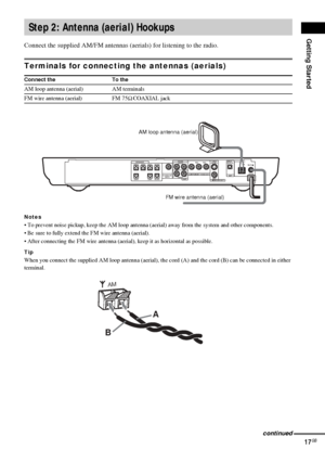 Page 17Getting Started
17GB
Connect the supplied AM/FM antennas (aerials) for listening to the radio.
Terminals for connecting the antennas (aerials)
Notes
 To prevent noise pickup, keep the AM loop antenna (aerial) away from the system and other components.
 Be sure to fully extend the FM wire antenna (aerial).
 After connecting the FM wire antenna (aerial), keep it as horizontal as possible.
Tip
When you connect the supplied AM loop antenna (aerial), the cord (A) and the cord (B) can be connected in either...