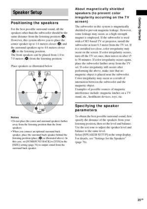 Page 25Getting Started
25GB
Positioning the speakers
For the best possible surround sound, all the 
speakers other than the subwoofer should be the 
same distance from the listening position (A). 
However, this system allows you to place the 
center speaker up to 1.6 meters closer (B) and 
the surround speakers up to 4.6 meters closer 
(C) to the listening position.
The front speakers can be placed from 1.0 to 
7.0 meters (A) from the listening position.
Place speakers as illustrated below
Notes
 Do not place...