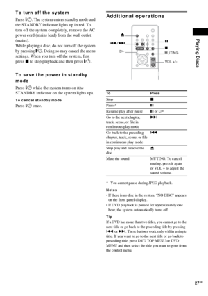 Page 27Playing Discs
27GB
To turn off the system
Press "/1. The system enters standby mode and 
the STANDBY indicator lights up in red. To 
turn off the system completely, remove the AC 
power cord (mains lead) from the wall outlet 
(mains).
While playing a disc, do not turn off the system 
by pressing "/1. Doing so may cancel the menu 
settings. When you turn off the system, first 
press x to stop playback and then press "/1.
To save the power in standby 
mode
Press "/1 while the system turns...