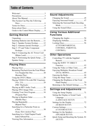 Page 44GB
Welcome! ................................................ 3
Precautions .............................................. 3
About This Manual ................................. 6
This System Can Play the Following 
Discs ................................................. 6
Terms for Discs ....................................... 6
Notes about Discs ................................... 8
Guide to the Control Menu Display ........ 9
Getting Started
Unpacking ............................................. 11...