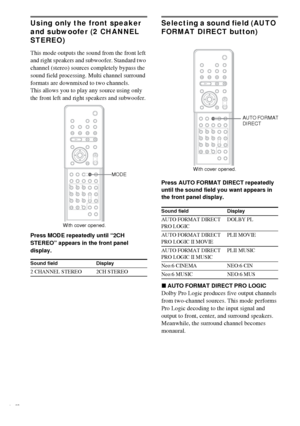 Page 4848GB
Using only the front speaker 
and subwoofer (2 CHANNEL 
STEREO)
This mode outputs the sound from the front left 
and right speakers and subwoofer. Standard two 
channel (stereo) sources completely bypass the 
sound field processing. Multi channel surround 
formats are downmixed to two channels.
This allows you to play any source using only 
the front left and right speakers and subwoofer.
Press MODE repeatedly until “2CH 
STEREO” appears in the front panel 
display.
Selecting a sound field (AUTO...