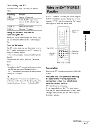 Page 63Other Operations
63GB
Controlling the TV
You can control your TV using the buttons 
below.
Using the number buttons for 
controlling the TV
When you set the remote to the TV mode, you 
can use the number buttons for controlling the 
TV.
Press the TV button.
The TV button turns red and the remote is set to 
the TV mode. You can select the TV channels by 
using the number buttons.
>10 is for selecting the channel number greater 
than 10.
To cancel the TV mode, press the TV button 
again.
Notes
 Depending...