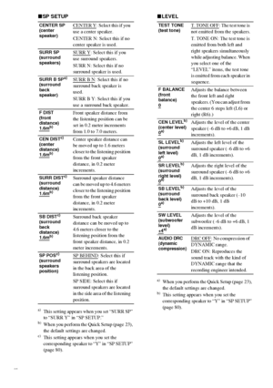 Page 8080GB
xSP SETUP
a)This setting appears when you set “SURR SP” 
to “SURR Y” in “SP SETUP.”
b)When you perform the Quick Setup (page 23), 
the default settings are changed.
c)This setting appears when you set the 
corresponding speaker to “Y” in “SP SETUP” 
(page 80).
xLEVEL
a)When you perform the Quick Setup (page 23), 
the default settings are changed.
b)This setting appears when you set the 
corresponding speaker to “Y” in “SP SETUP” 
(page 80).
CENTER SP 
(center 
speaker)CENTER Y: Select this if you...