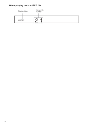 Page 9292GB
When playing back a JPEG file
JPEG
Current file 
number Playing status
 