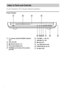 Page 9090GB
For more information, refer to the pages indicated in parentheses.
Front Panel
A[/1 (power) switch/STANDBY indicator 
(26)
BDisc slot (26)
C (remote sensor) (11)
DFront panel display (91)
EPHONES (on the side of the system) 
jack (26)FVOLUME +/– (26, 78)
G./> (27, 29)
Hx (stop) (27)
I (play/pause) (26)
JFUNCTION (26, 65, 67)
K
Z (eject) (26)
Index to Parts and Controls
 