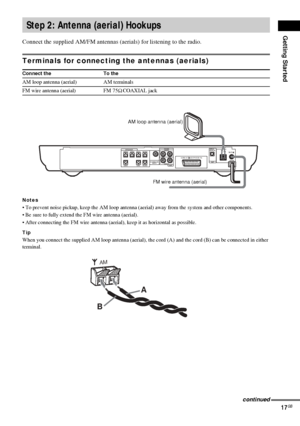 Page 17Getting Started
17GB
Connect the supplied AM/FM antennas (aerials) for listening to the radio.
Terminals for connecting the antennas (aerials)
Notes
 To prevent noise pickup, keep the AM loop antenna (aerial) away from the system and other components.
 Be sure to fully extend the FM wire antenna (aerial).
 After connecting the FM wire antenna (aerial), keep it as horizontal as possible.
Tip
When you connect the supplied AM loop antenna (aerial), the cord (A) and the cord (B) can be connected in either...